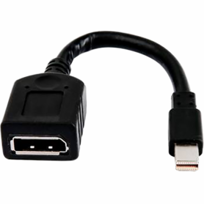 HP Single miniDP-to-DP Adapter Cable (Quadro P400/P620/P1...