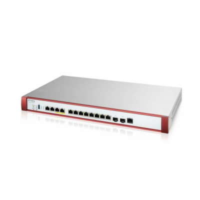 Zyxel USG FLEX 700H Series, User-definable ports with 2*2...