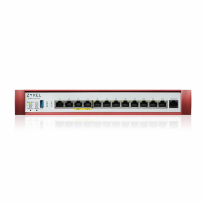 Zyxel USG FLEX500 H Series, User-definable ports with 2*2...