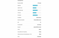 Schwalbe plášť Smart Sam  42-622 Addix Performance černá+reflexní pruh