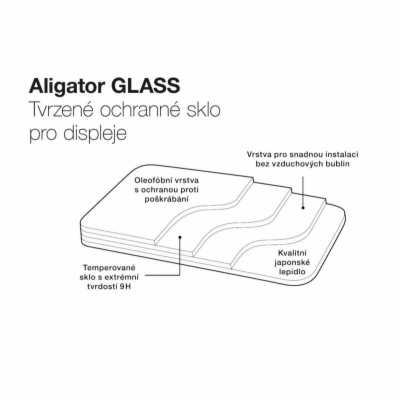 Aligator ochrana displeje GLASS Xiaomi Redmi 12/12 5G