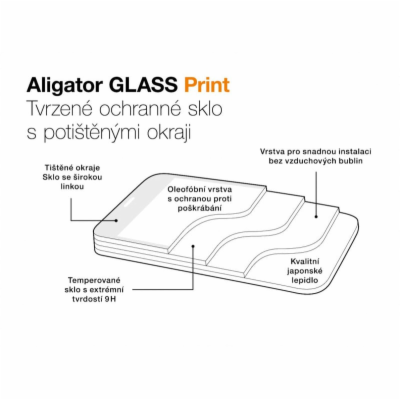 Ochranné tvrzené sklo ALIGATOR PRINT Samsung A42, 5G