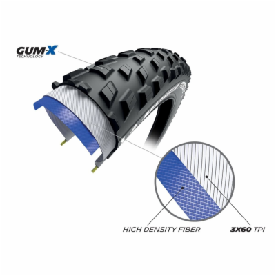 MICHELIN PLÁŠŤ FORCE XC2 29x2.25 PERFORMANCE LINE KEVLAR ...