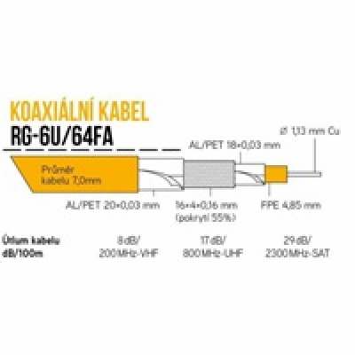 Koaxiální kabel RG-6U/64FA 7 mm, trojité stínění, impedan...