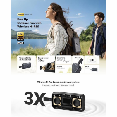 Bluetooth reproduktor Anker soundcore Motion 300 černý