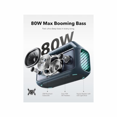 Bluetooth reproduktor Anker soundcore Boom 2 modrý