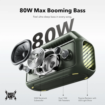 Bluetooth reproduktor Anker soundcore Boom 2 zelený