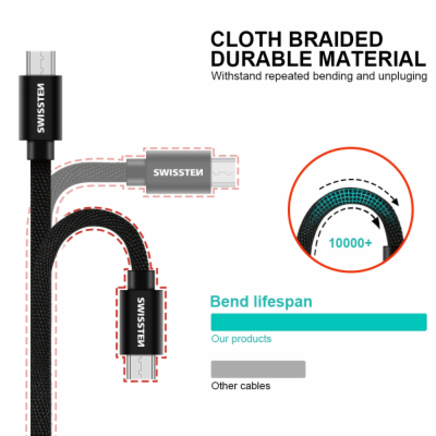 Swissten Datový Kabel Textile Usb / Micro Usb 2,0 M Černý