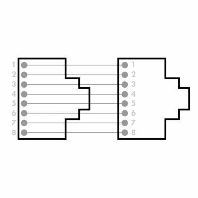 DATACOM Spojka panel STP 2 x RJ45 (8p8c) Cat5e,přímá,plast