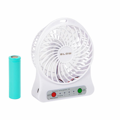 Ventilátor BLOW 44-502