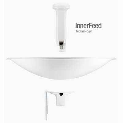 Ubiquiti PowerBeam 5 AC 500mm 27dbi Gb LAN + radom