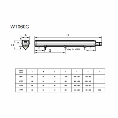 Svítidlo PHILIPS LEDINAIRE Waterproof WT060C LED36S/840 P...