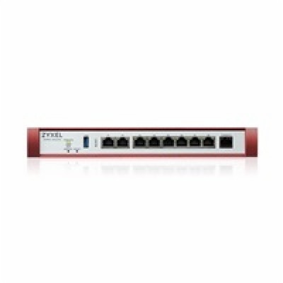 Zyxel USG FLEX200 HP Series, User-definable ports with 1*...