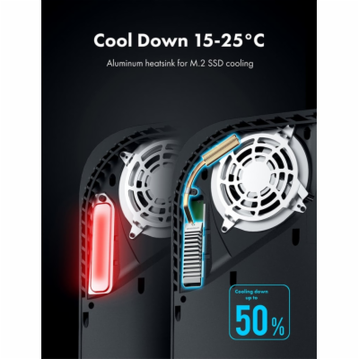 Graugear G-PS5HS01-Cov Graugear M.2 NVMe SSD Heatpipe Chl...