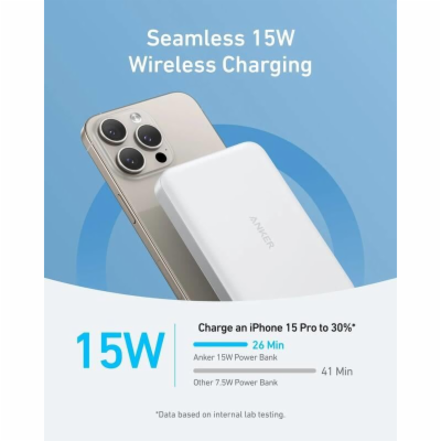 Bezdrátová powerbanka Anker MagGo 10000mAh, 30W bílá