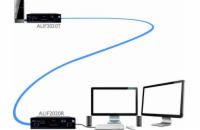 Adder Infinity 2020 receiver