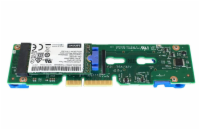 Lenovo ThinkSystem M.2 5300 480GB SATA 6Gbps Non-Hot Swap SSD