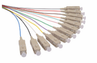 Pigtail 50/125 SCupc MM OM3 1,5m balení 12ks barvy