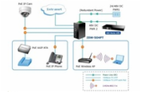 Planet ISW-504PT Průmyslový Switch 5x RJ-45, VLAN + Extend, -40~+75°C, PoE+ 802.3af/at 120W, 12-48VDC power-in