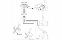 Thrustmaster TM Sim Hub (4060091)