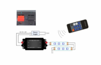 Stmívač pro LED pásky 12/24V, 8A, RF DO, ind. kód, časovač VYP