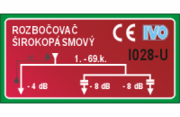 IVO hybridní rozbočovač I028