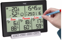 TFA 30.3057.01 MULTI-SENSE - TFA Teploměr a vlhkoměr s 3 bezdrátovými senzory 30.3057.01 MULTI-SENSE
