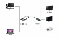 UNIBOS UNVH-100 VGA + Audio na HDMI