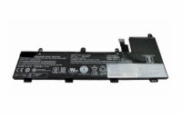 Baterie pro notebooky Lenovo Thinkpad Yoga 11e - 42Wh, černá 00HW044, 11.4V, 42Wh. Kompatibilní modely Lenovo Thinkpad Yoga 11e 3. generace Lenovo Thinkpad 4. Gen2 Yoga Thinkpad 2 ThinkPad Yoga 0 11e