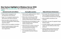 HPE Windows Server 2025 16-core Standard Reseller Option Kit (en/fr/it/ge/sp/du/port)