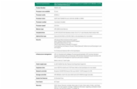 HPE PL ML350g12 6505P (2.2/12C) 1x32G (P69727) 2x4TB 4LFF MR408i-o2x1000W 1GbE NBD333 Smart Choice