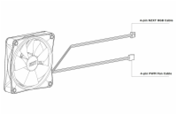NZXT ventilátor RF-R12SF-W1 bílý